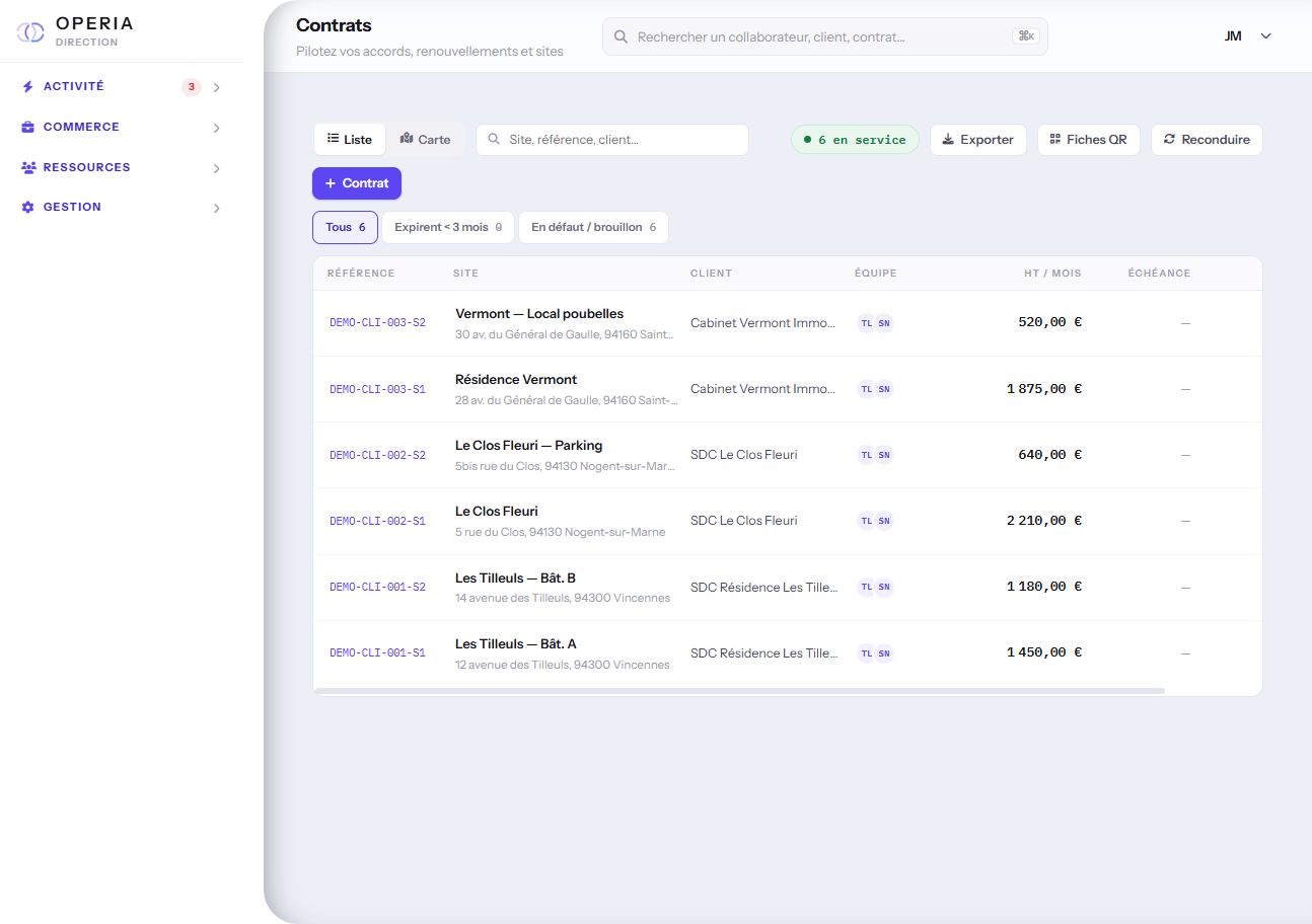 Operia : liste des contrats avec sites, clients, équipes et montants mensuels